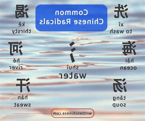 water radical chinese